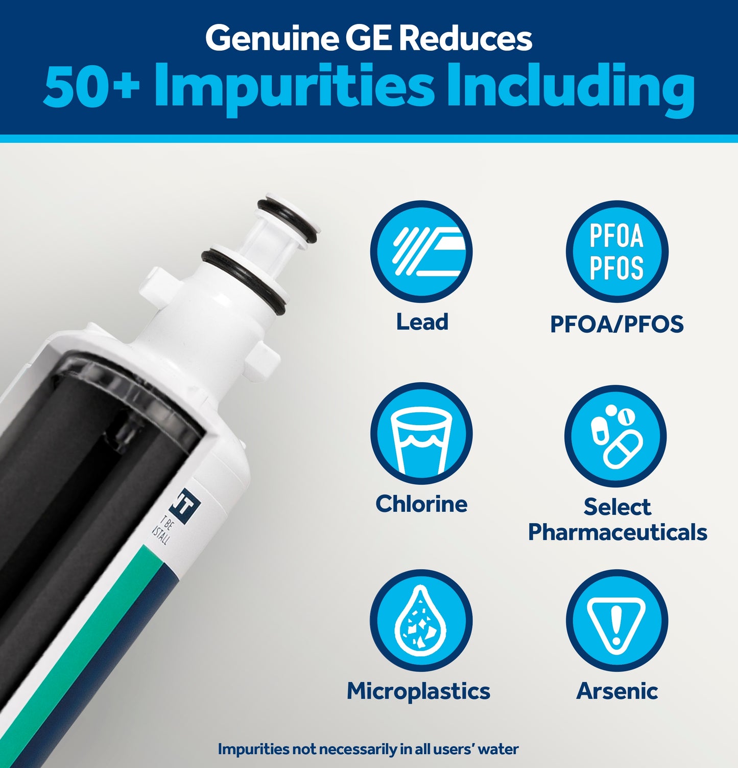 GE® RPWFE™ Refrigerator Water Filter, Genuine Replacement Filter, Certified to Reduce Lead, Microplastics, PFOA/PFOS, and 50+ Other Impurities, Compatible with GE Appliances Brands, Pack of 1